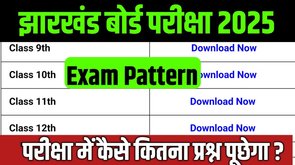 JAC Board Exam Pattern 2025