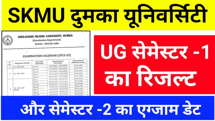 SKMU Semester 1 Result 2024-28